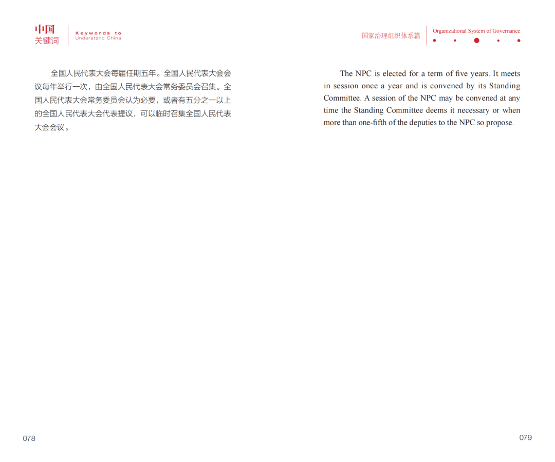 中国共产党全国代表大会2.png