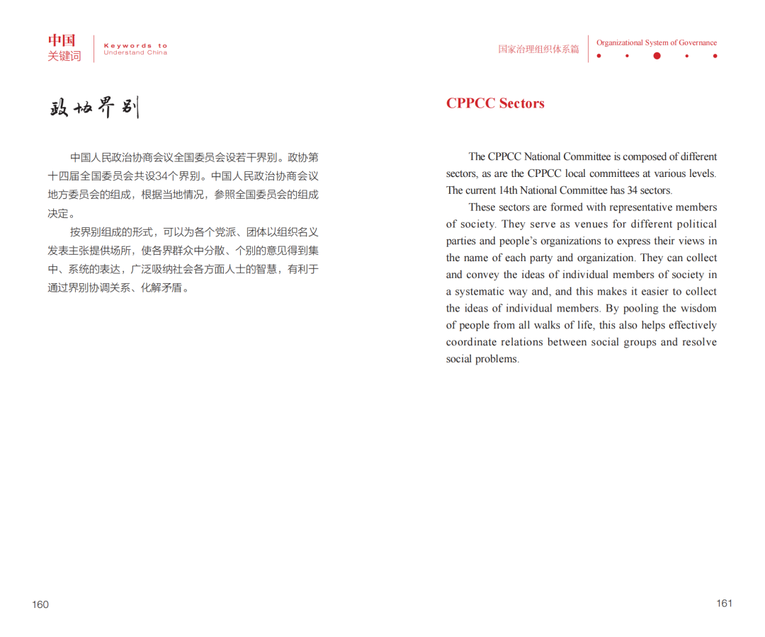 政协界别.png